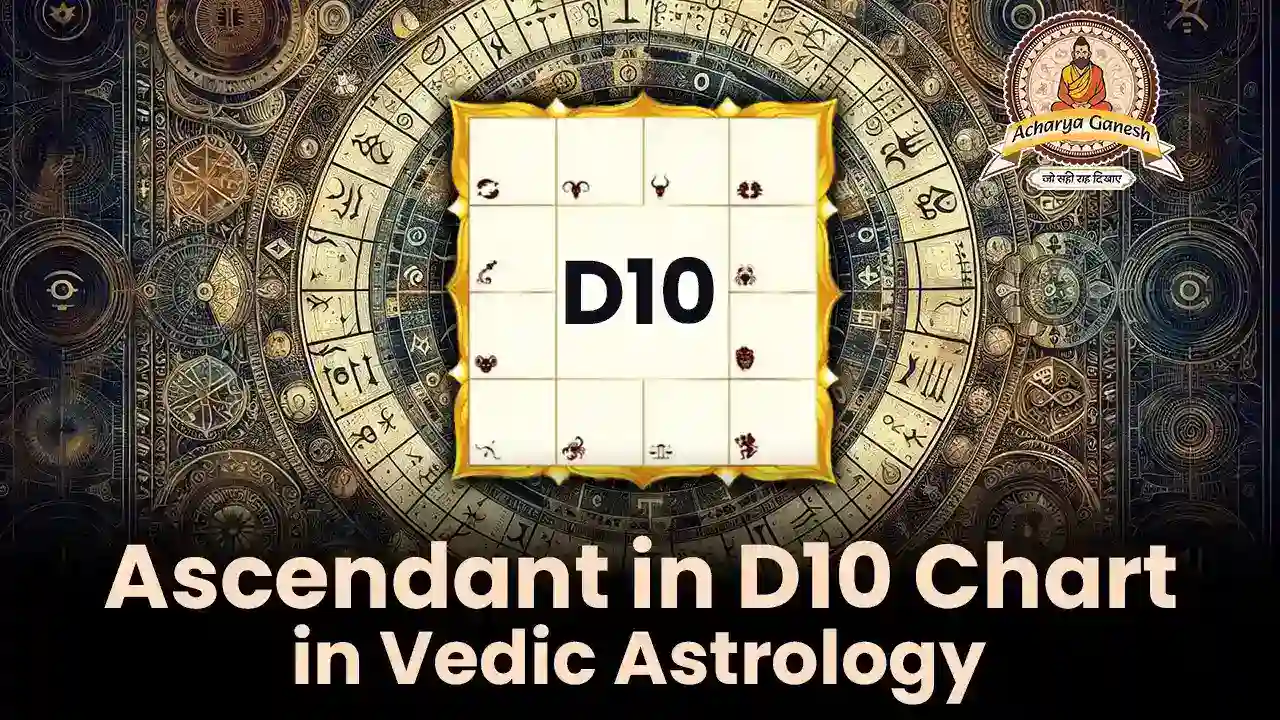 D10 Chart in Vedic Astrology